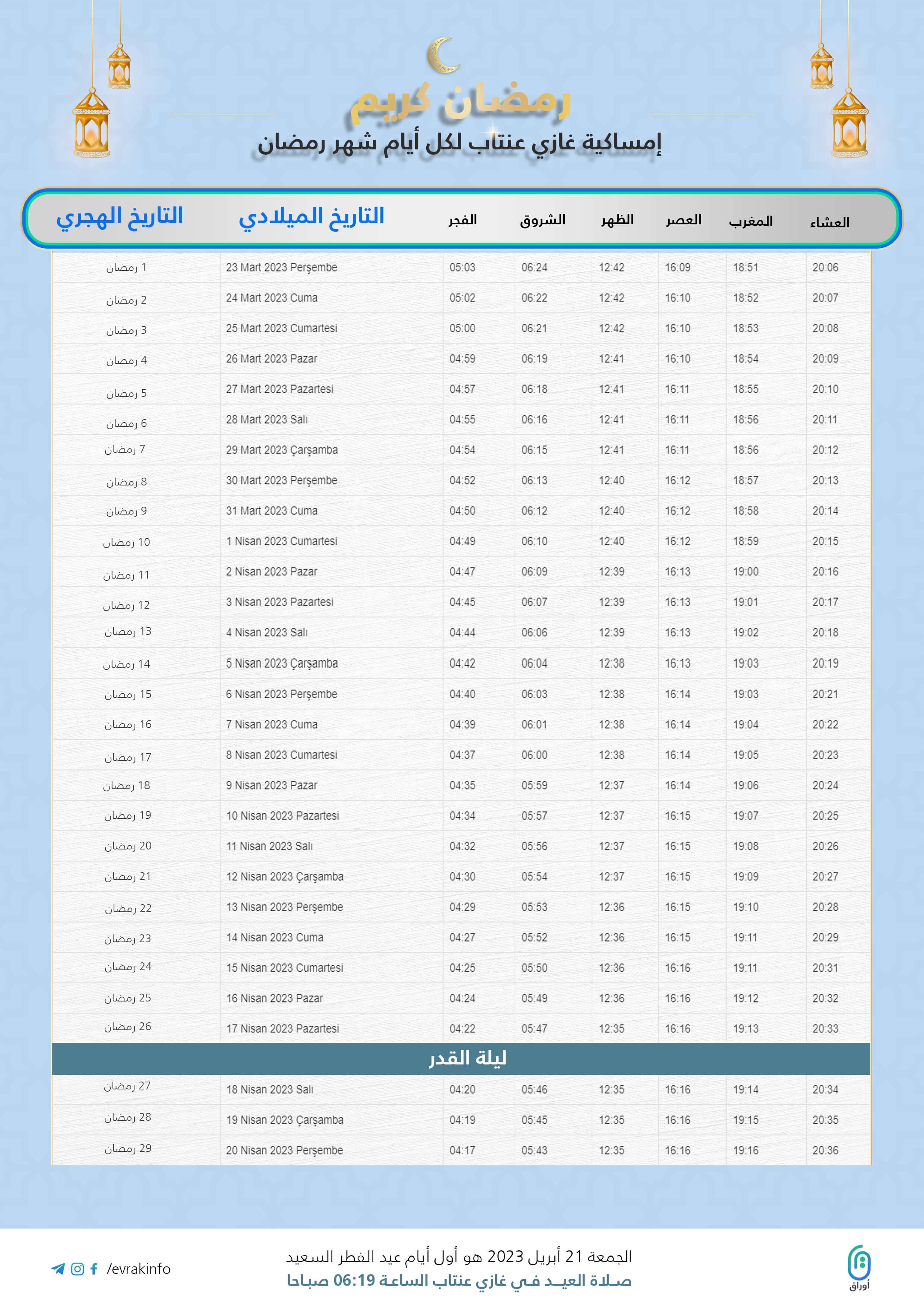 مواعيد الاذان في تركيا غازي عنتاب