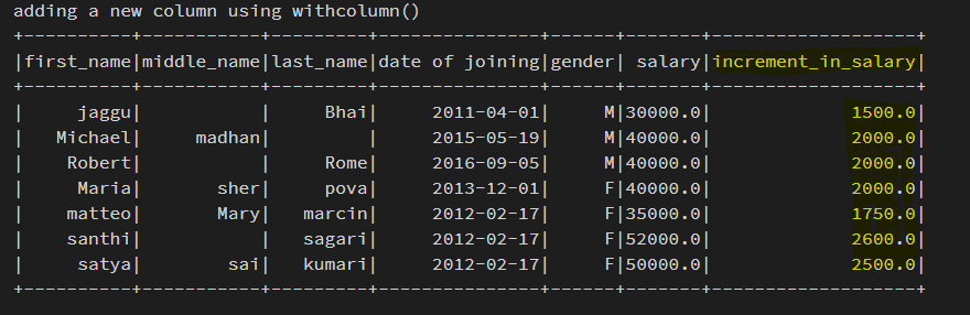 withcolumn in pyspark