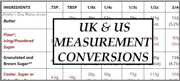 g to oz conversion uk