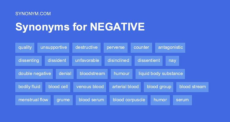 negatively synonyms