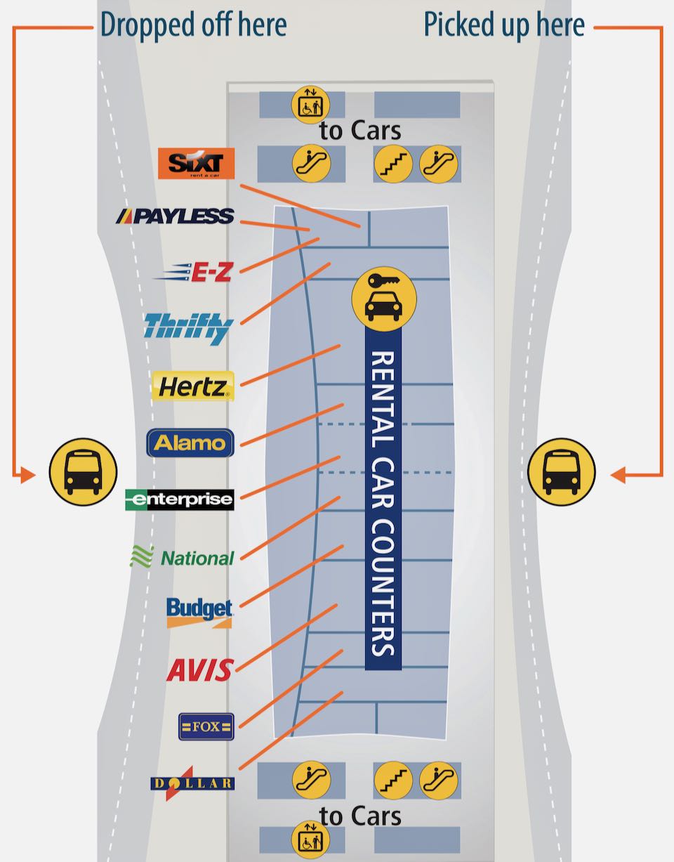 seattle airport car rental companies