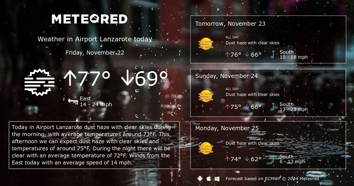 lanzarote 7 day weather forecast