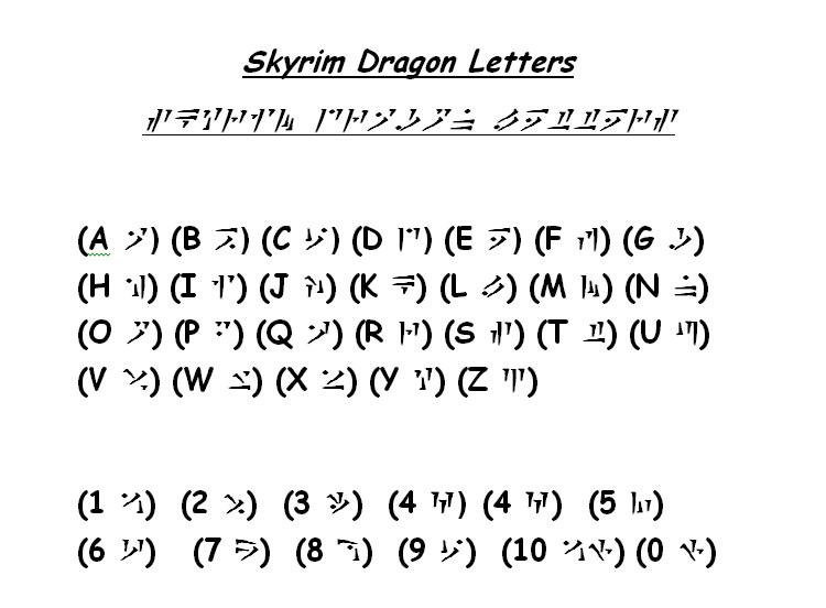 elder scrolls dragon language translator