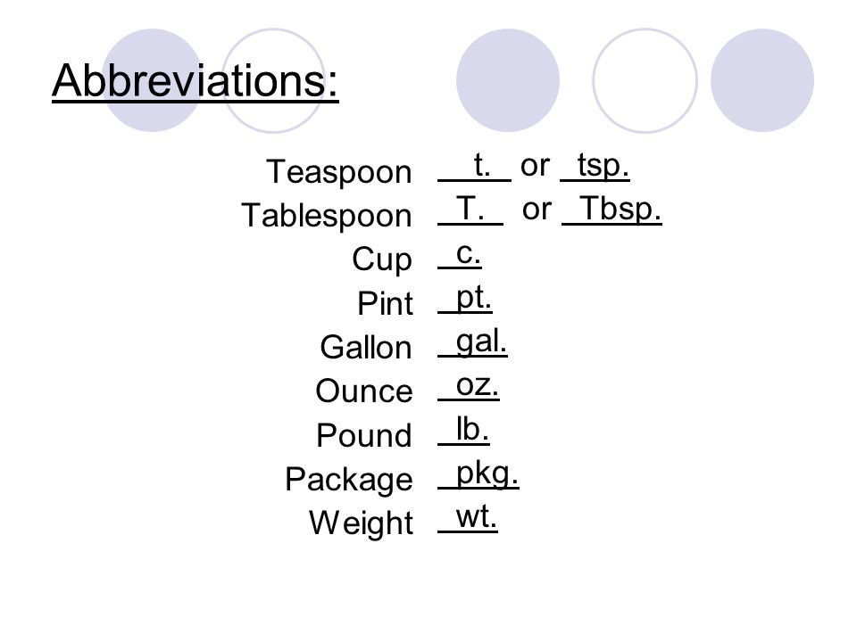 tablespoon abbreviation