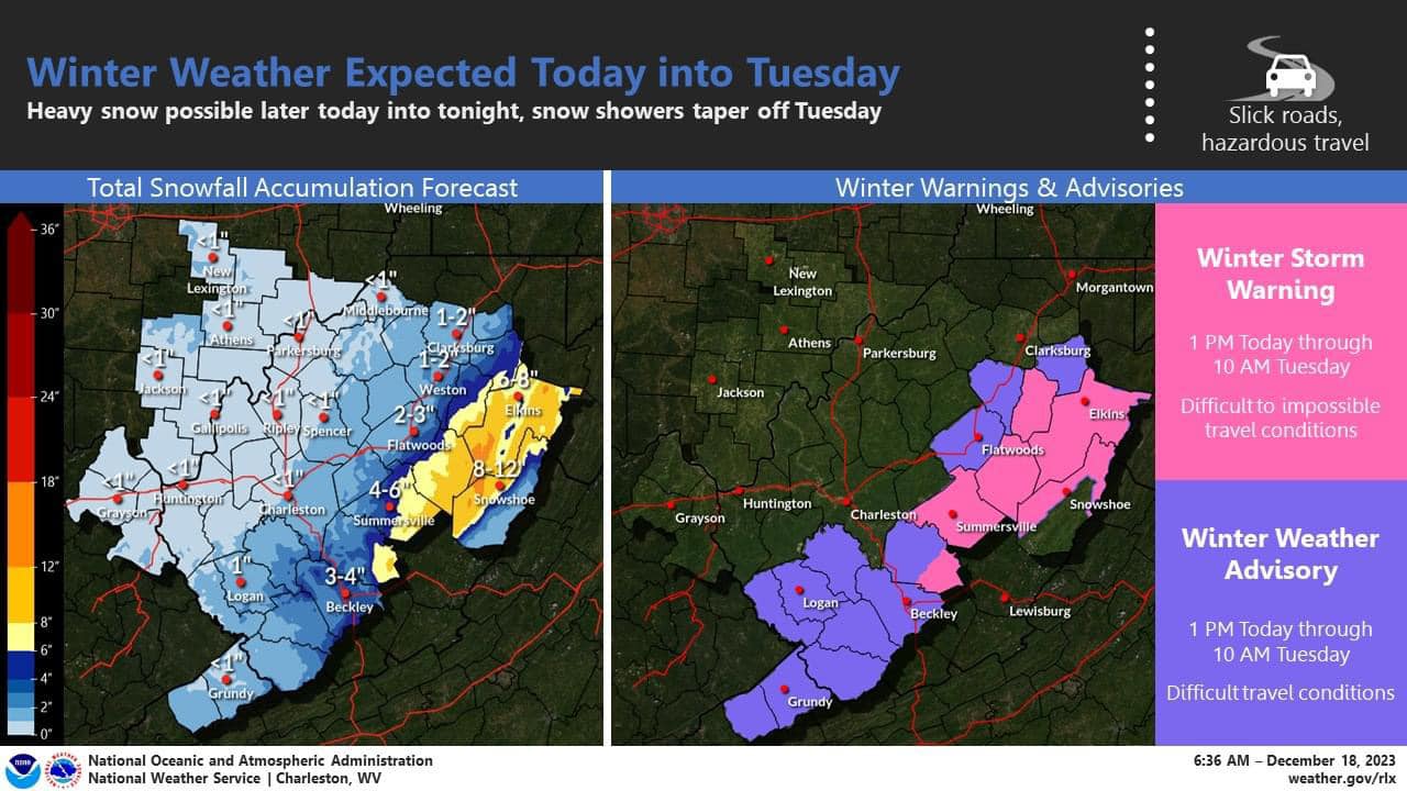 weather forecast for buckhannon wv