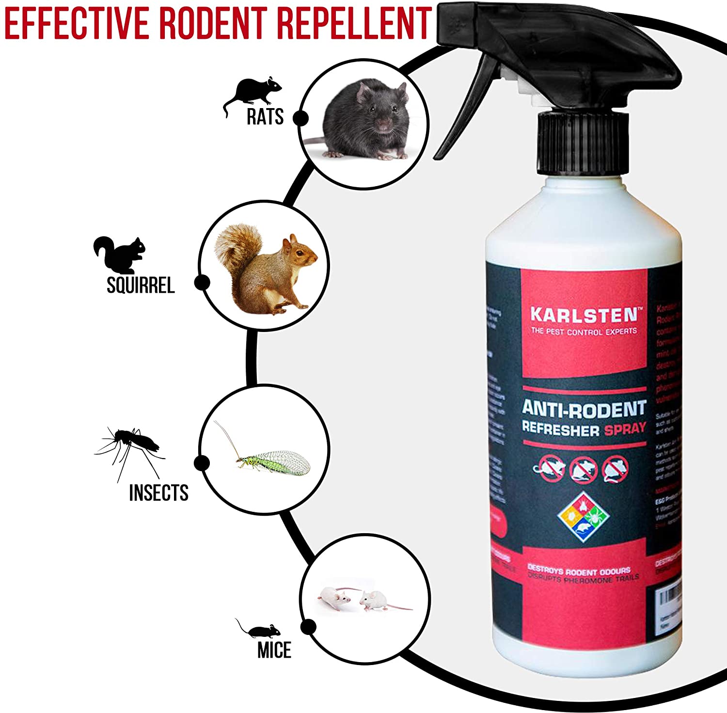 mouse killer spray