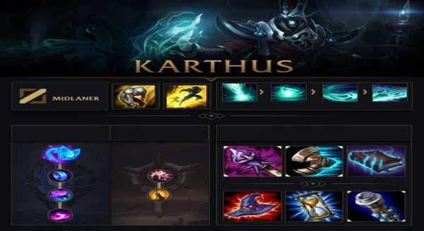 karthus build