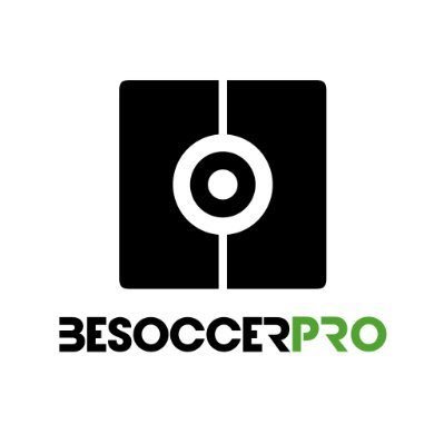 bescoor