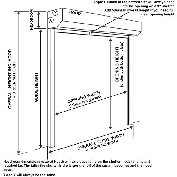 roller shutter height