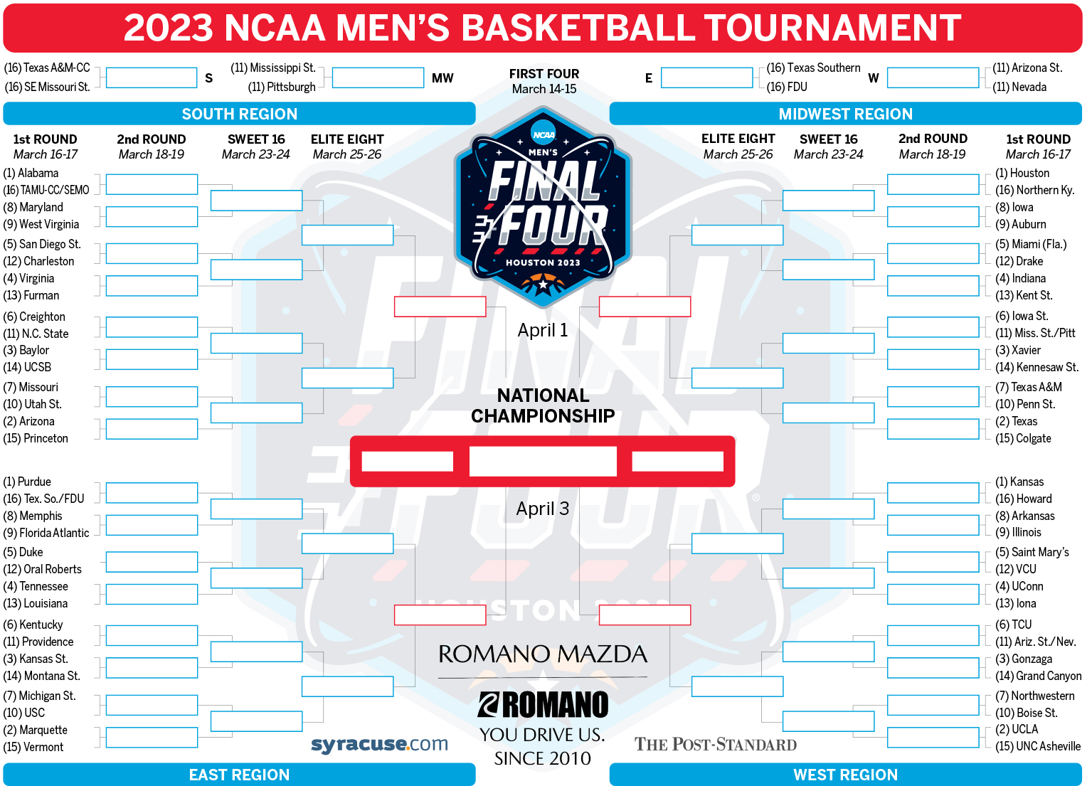 2023 ncaa basketball tournament bracket