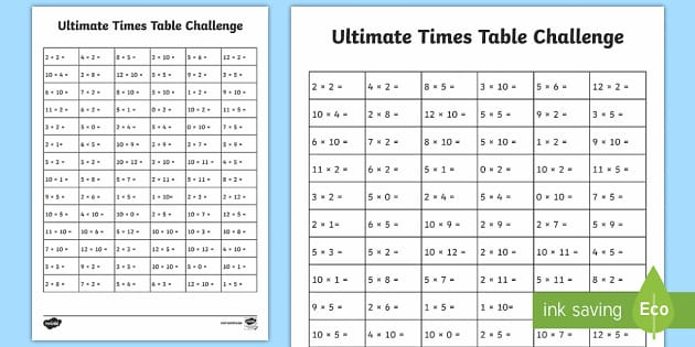 times table sheets