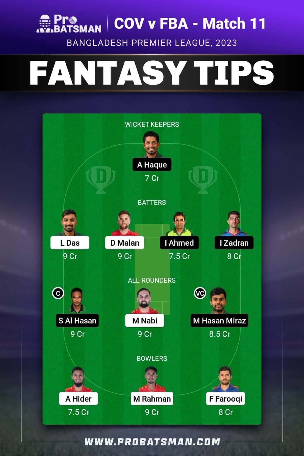 cov vs fba dream11 prediction