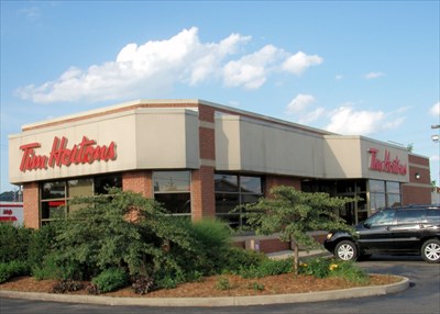 tim hortons portsmouth ohio