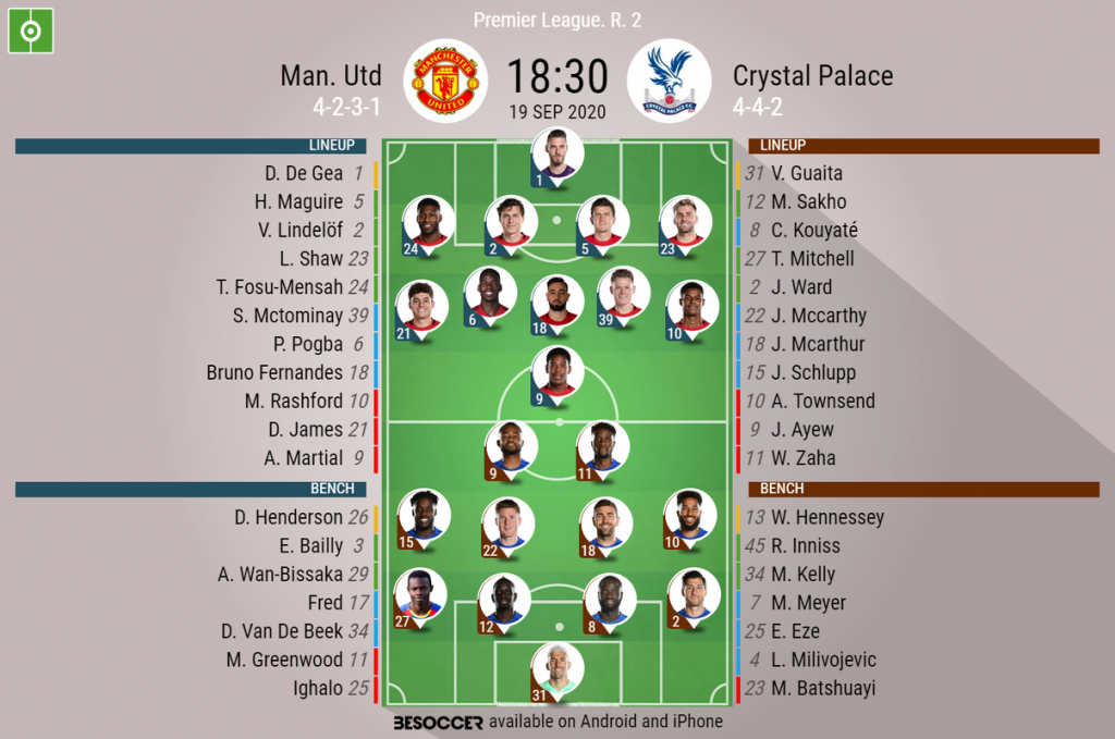 man united vs crystal palace f.c. lineups