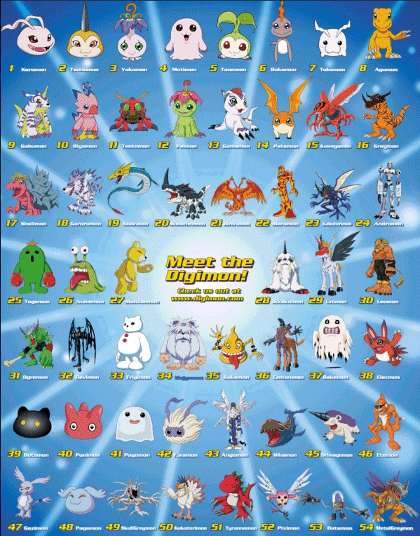 digimon characters