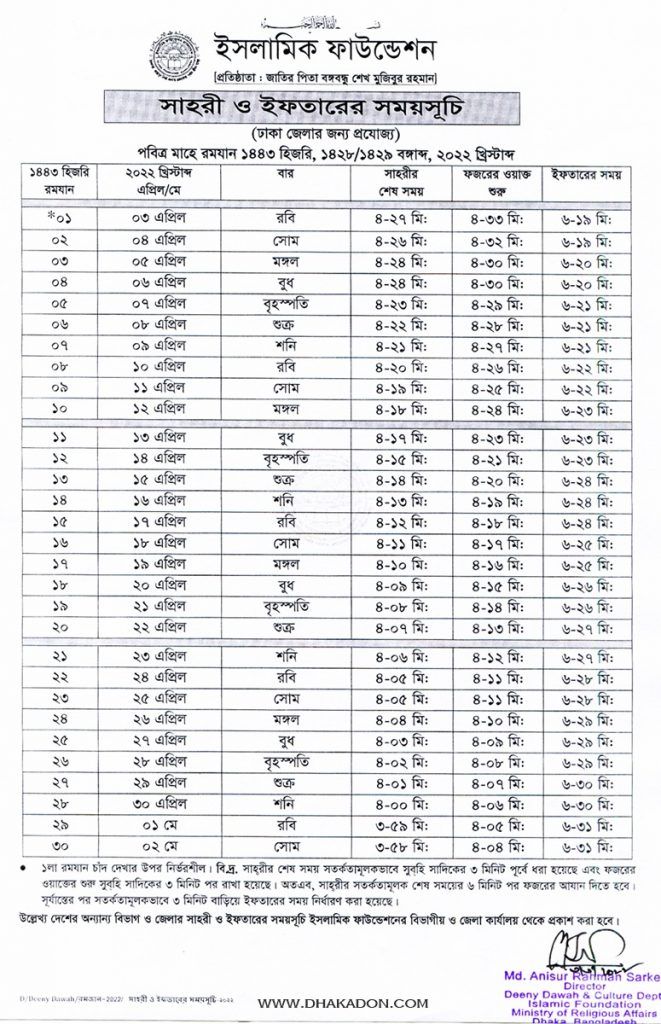 iftar time dhaka today