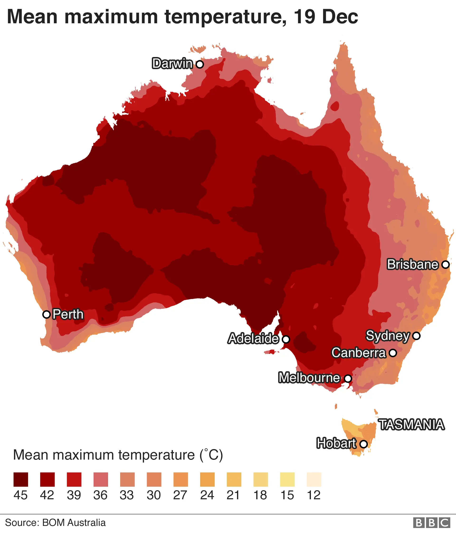 temperature in australia december