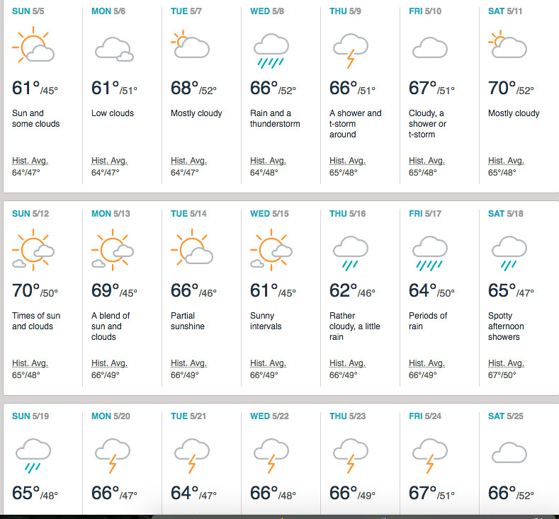 accuweather paris