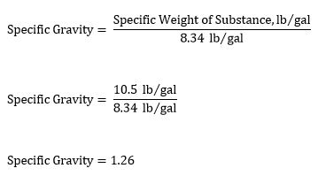 gravity in lb ft3