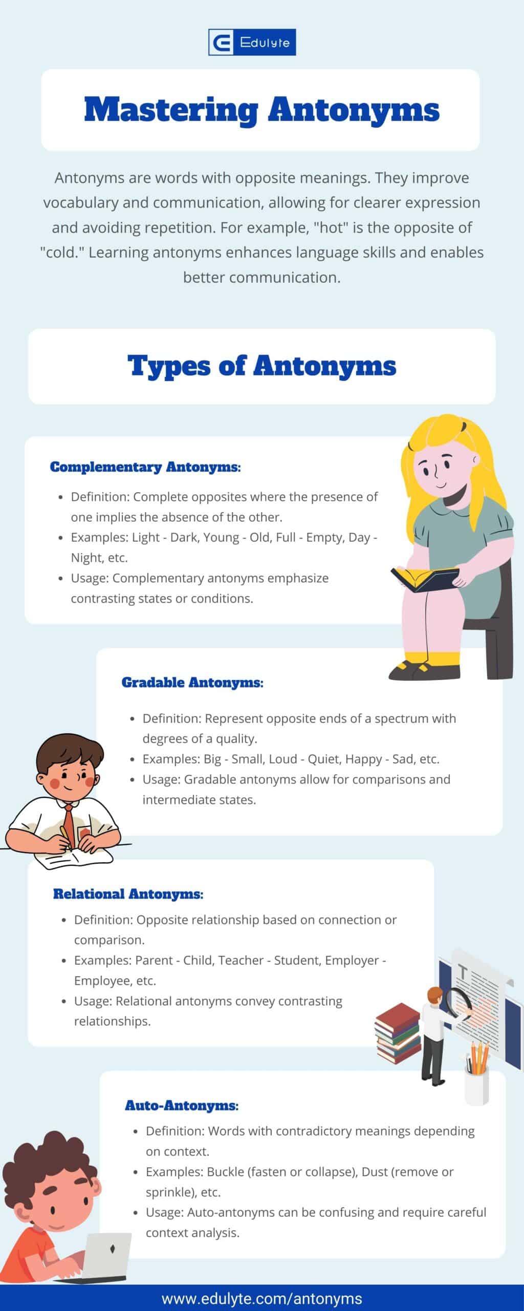 understanding antonym