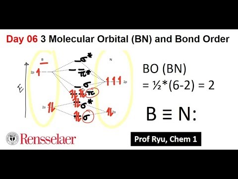 bn molecular orbital diagram