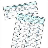 3mm in fractional inches