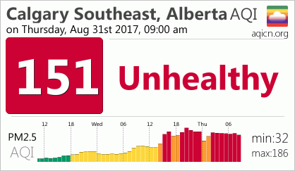 calgary aqi