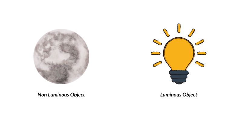 10 luminous object