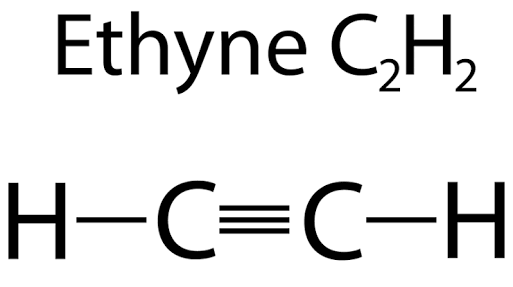 molecular formula of ethyne