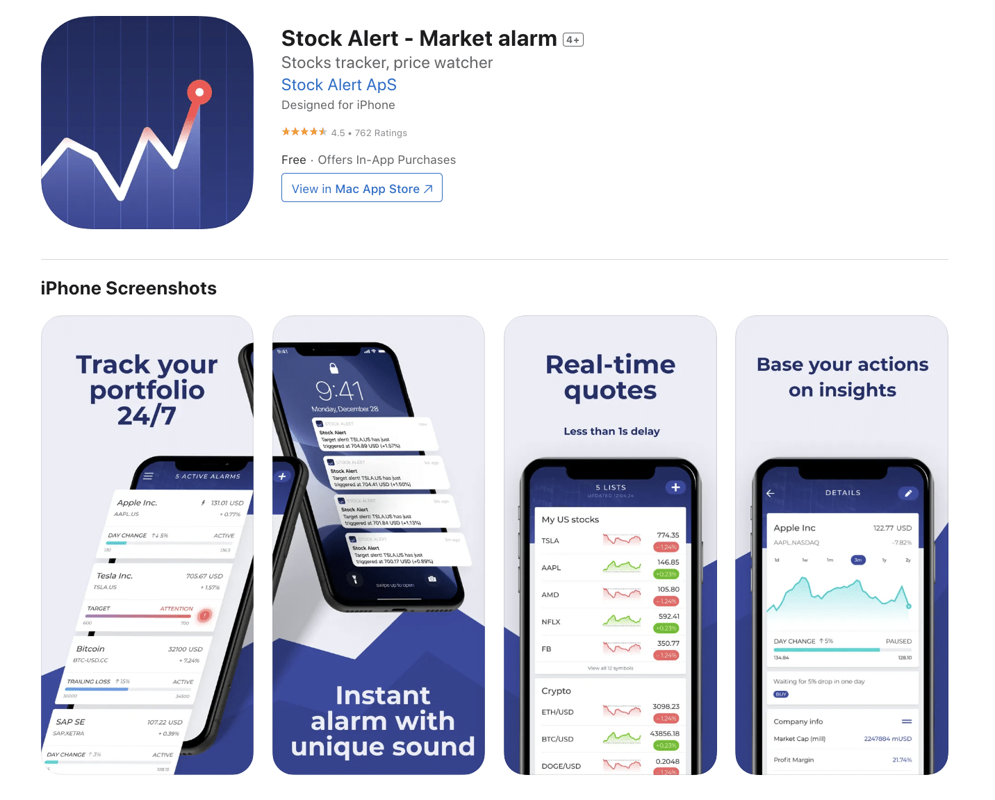 app for stock price alerts