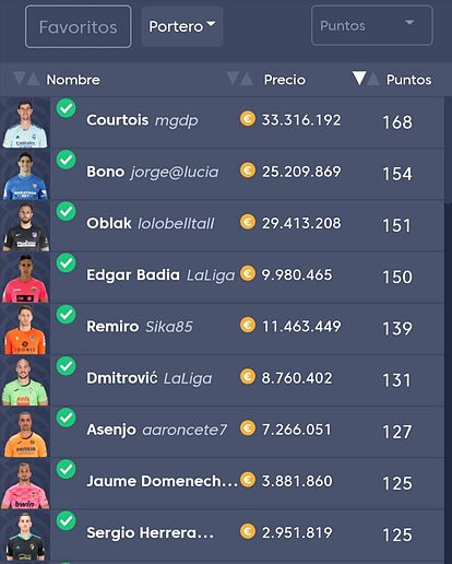 courtois fantasy