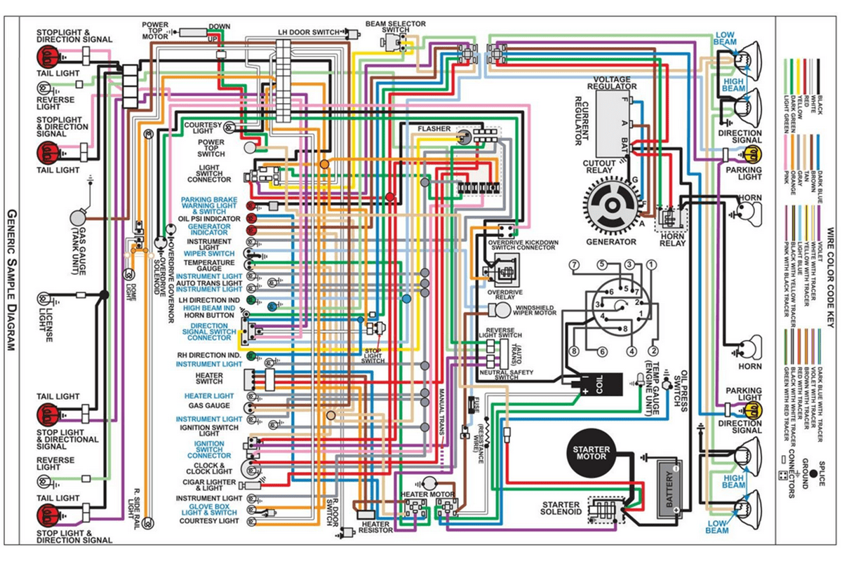 free automotive wiring diagrams