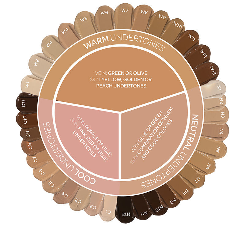 chroma cover luminous foundation