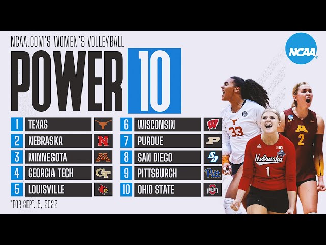 texas volleyball ranking