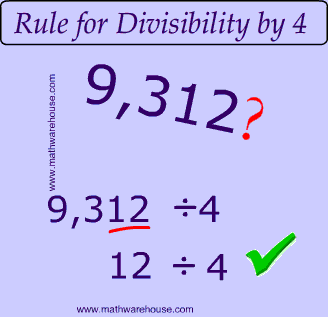 divisibility calculator