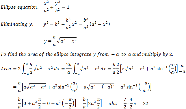 ellipse equation calculator