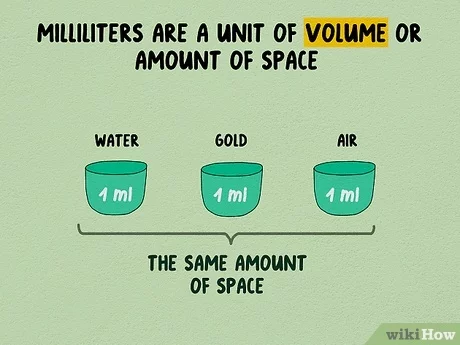 5 milliliters to grams