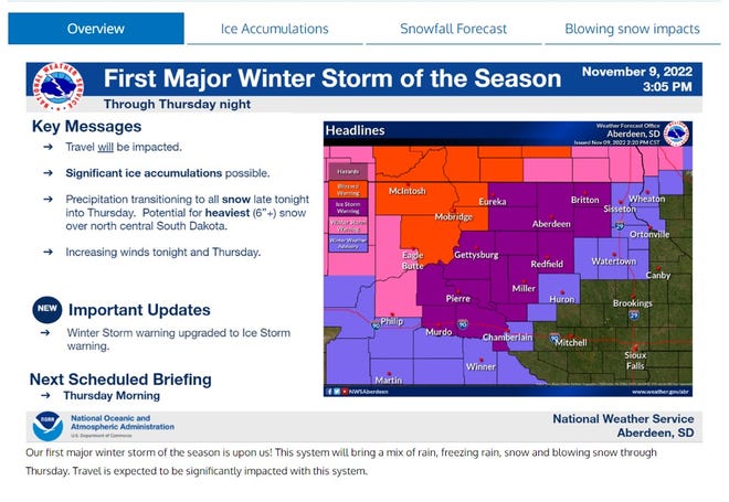 south dakota weather forecast