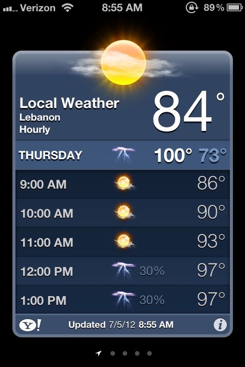 weather today at my location hourly now