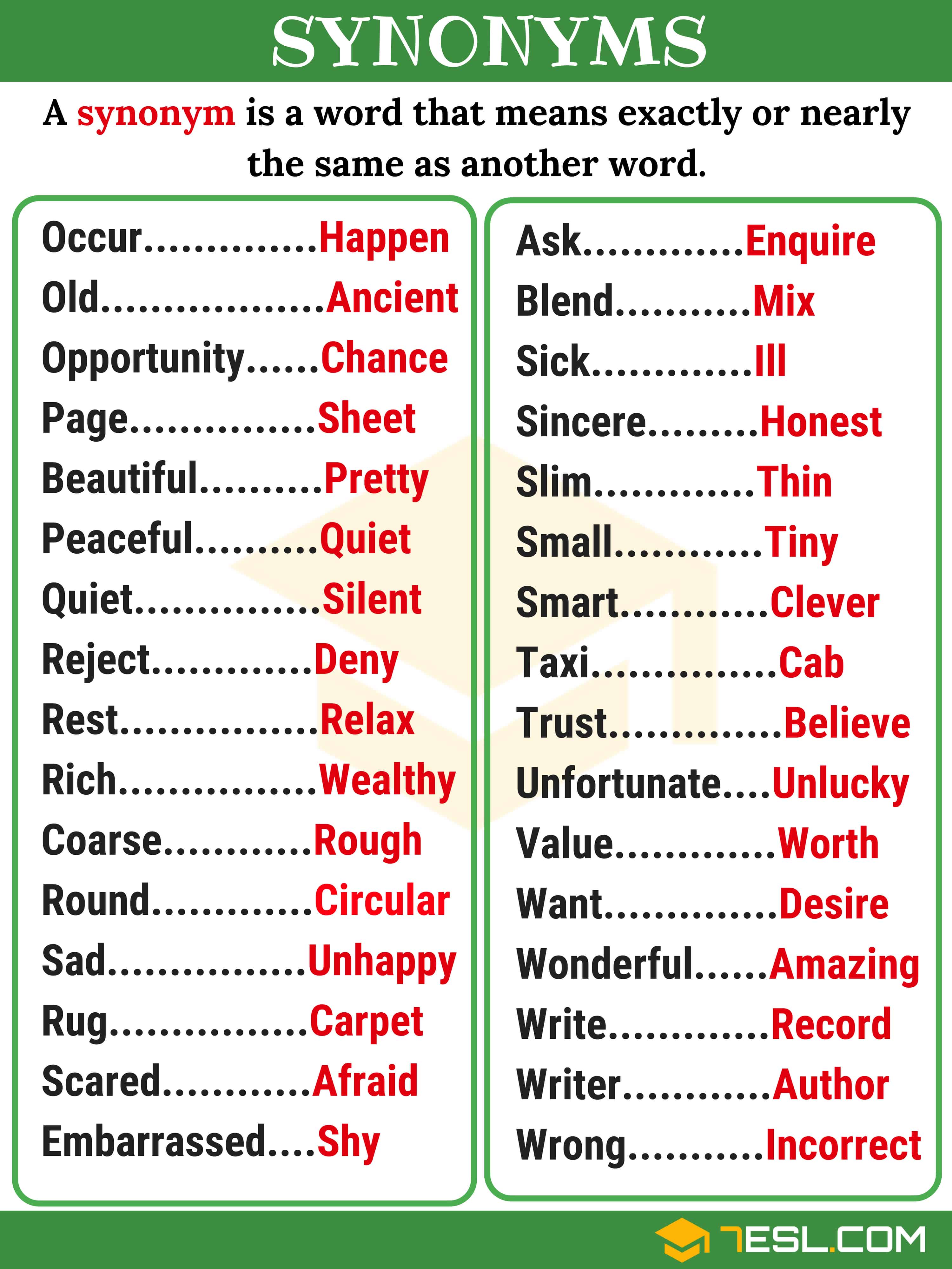 synonyms english