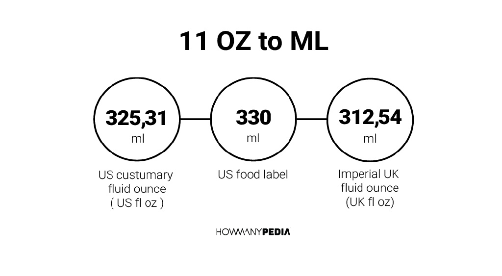 11 fluid ounces to ml