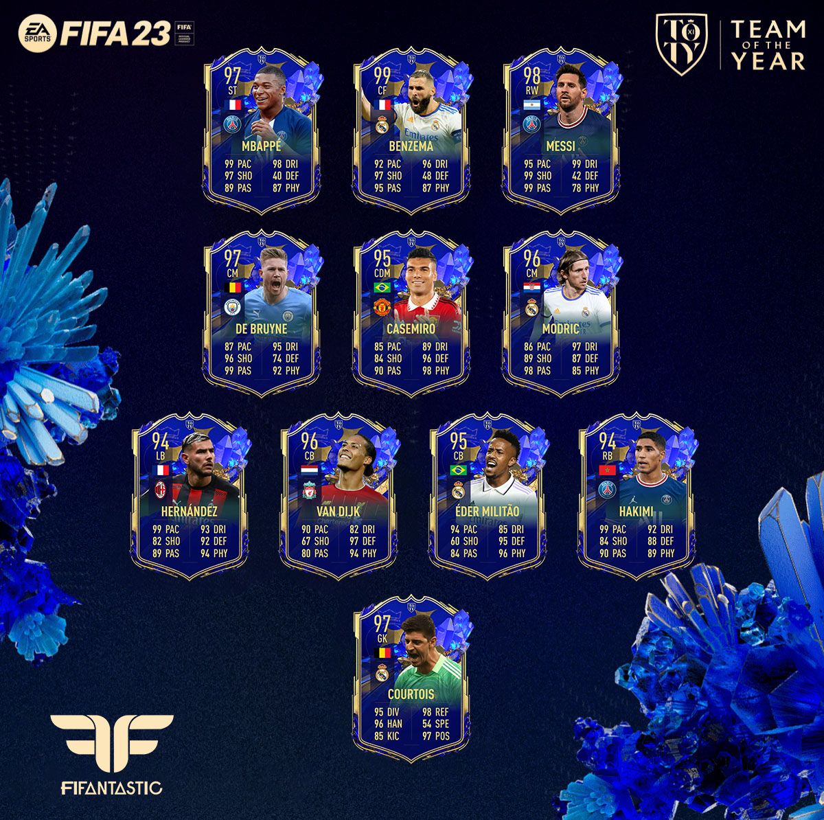 fifa23 toty