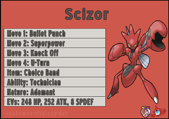 scizor abilities