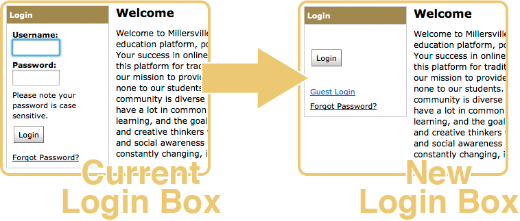 millersville d2l