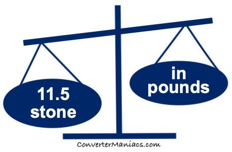 11.5 stone in pounds