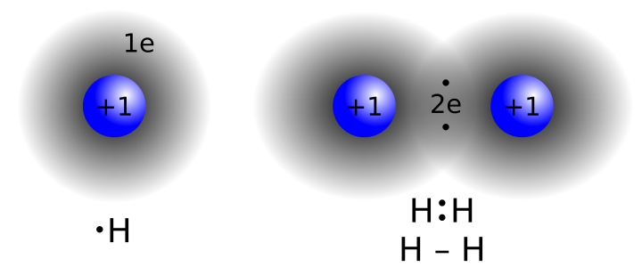 covalent meaning in hindi