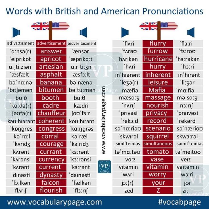 schedule pronunciation in british english