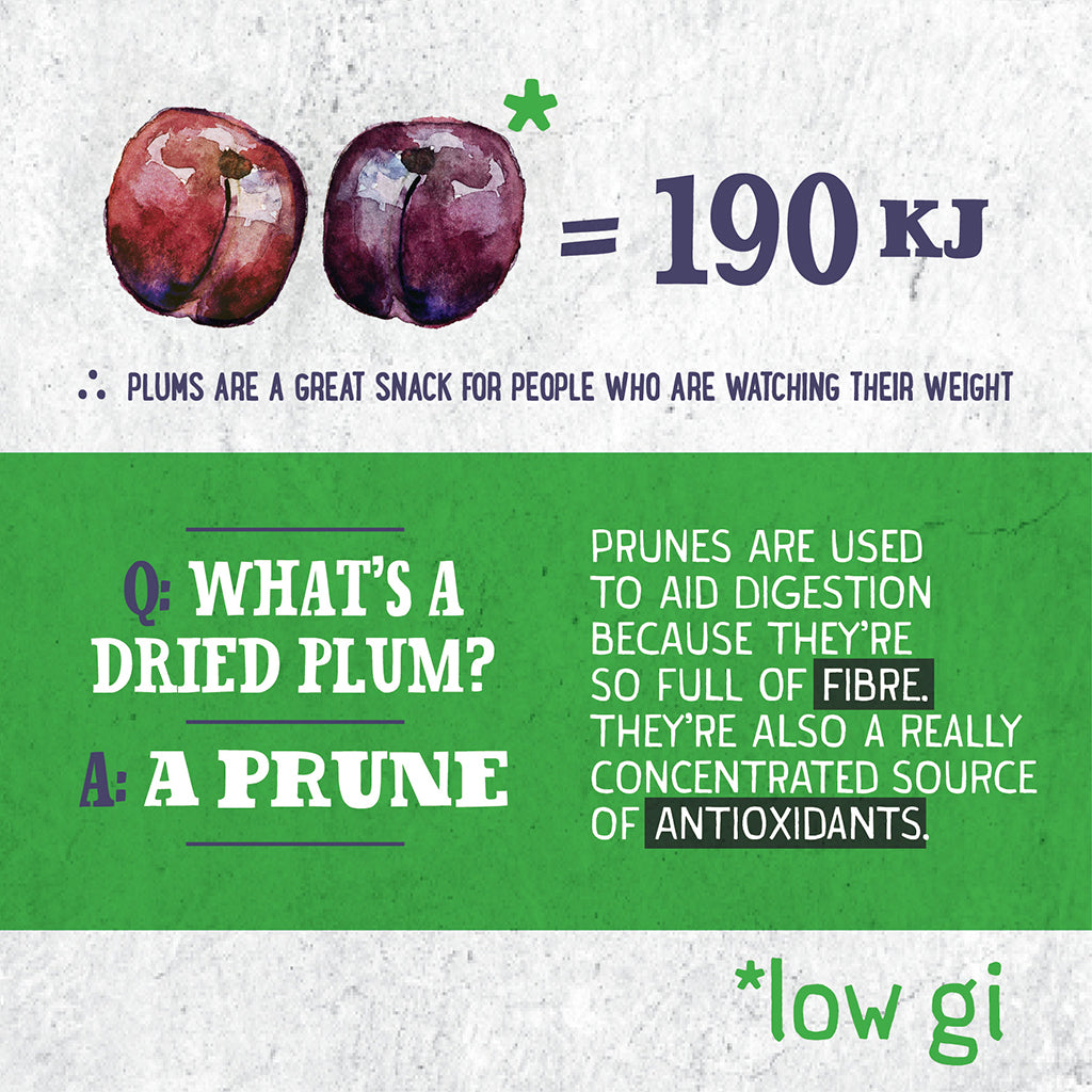 plum calorie