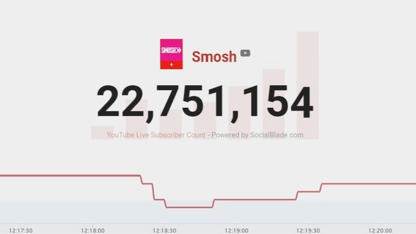 youtube sub count