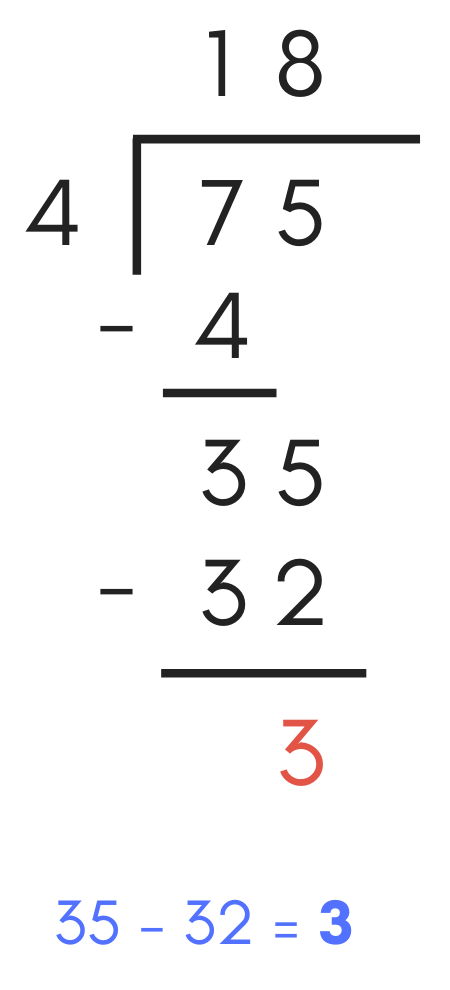 division solver with steps